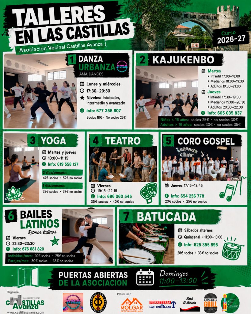 Talleres las castillas